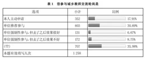 洛克王国诡法师怎么打-洛克王国无牙恶魔在哪抓