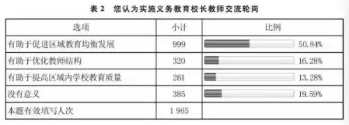 洛克王国诡法师怎么打-洛克王国无牙恶魔在哪抓