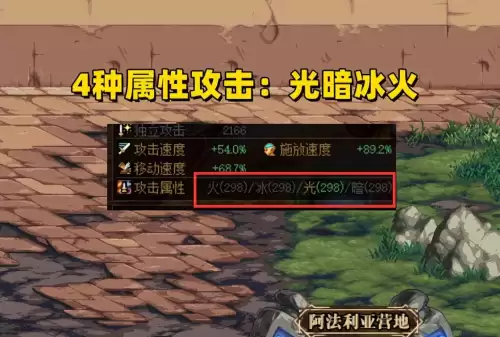 dnf剑魂天4-DNF著名白手有谁