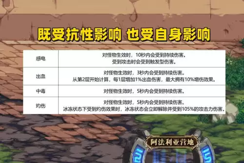 dnf剑魂天4-DNF著名白手有谁