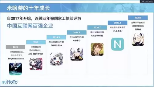 原神和怪物猎人一样吗-原神是国内游戏吗