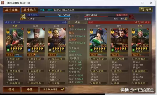 dnf关羽加点2022-DNF关羽
