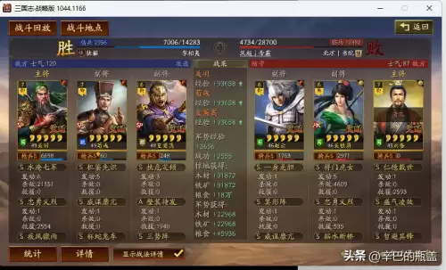 dnf关羽加点2022-DNF关羽