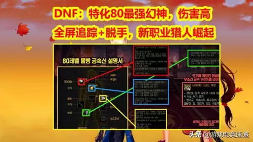 dnf80版本强势职业-DNF职业