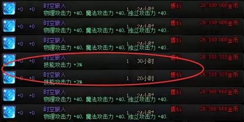 dnf拍卖行什么东西好卖-DNF拍卖行可以买宠物吗