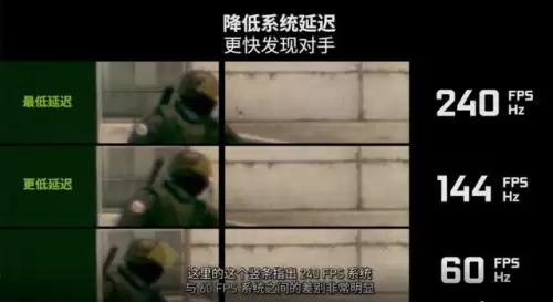 原神帧率24跟30和60哪个好-帧率多少最好