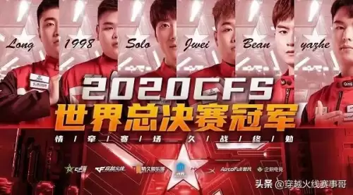 2020cfs世界总决赛谁是冠军-中国战队在CFS赛事中的表现