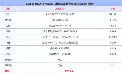 直播lol需要什么-英雄联盟如何直播游戏界面
