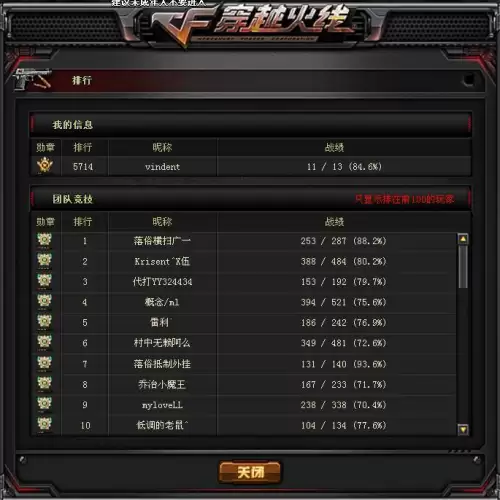 cf怎么看到别人举报我-cf举报查询系统