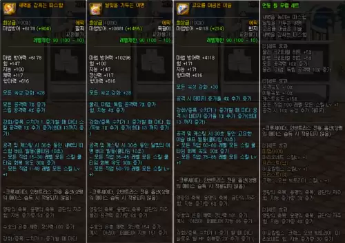 dnf剑帝三觉百分比数据-dnf三觉等级
