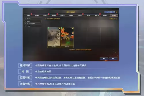 cf回归专属福利2元-穿越火线回归黑市