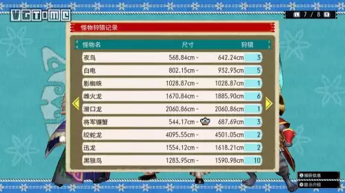 怪物猎人派生是什么意思-怪物猎人GU武器派生整理系列
