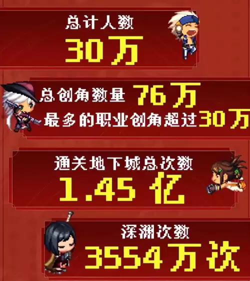 剑灵2022怎么砸装备-剑灵装备