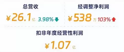 剑灵2022怎么砸装备-剑灵装备