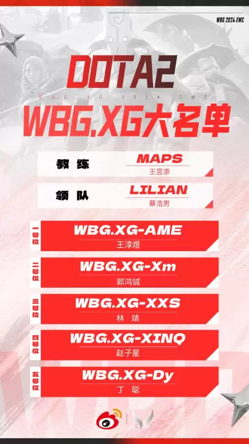 dota2最新战报-DOTA2赛事网站