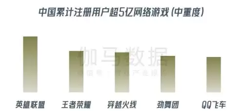 cf冰域事件是真的吗-cf赵雪飞现在怎么样了