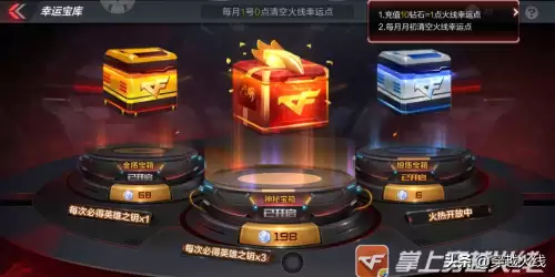 穿越火线仓库枪怎么赠送-cf怎么赠送仓库武器