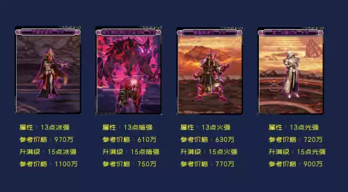 dnf女毒王是固伤吗-DNF女毒王装备搭配2023