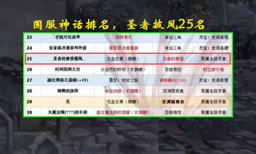 dnf引路者的四季项链套装-dnf千蛛碎影套装