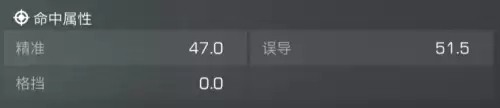 明日之后状态都有什么-明日之后潜能属性提升表