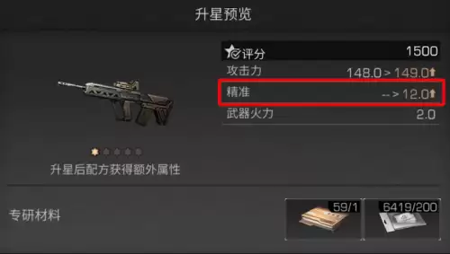 明日之后状态都有什么-明日之后潜能属性提升表