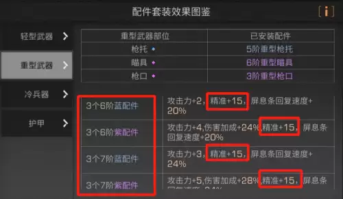 明日之后状态都有什么-明日之后潜能属性提升表