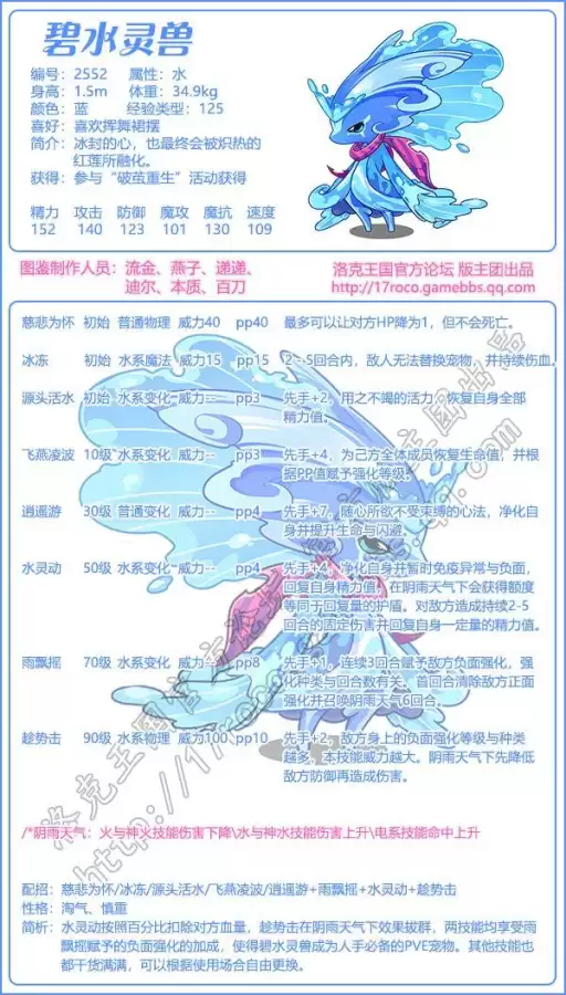 洛克王国怎么解除雇佣宠物-洛克王国新手必备宠物