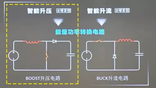 地下城堡23000金币的s战士-地下城堡2女战士转职什么好