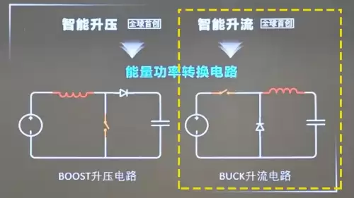 地下城堡23000金币的s战士-地下城堡2女战士转职什么好