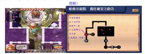双星物语1详细图文中文攻略-双星物语游戏攻略大全