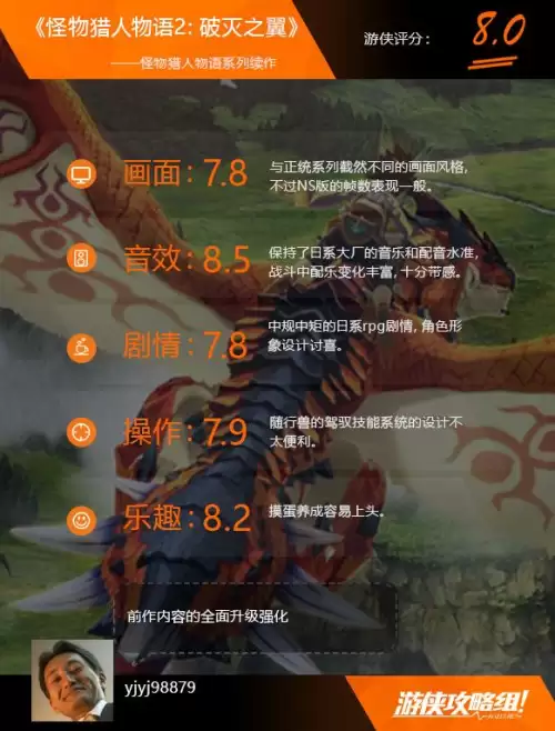 怪物猎人物语2浮空龙怎么打-怪物猎人物语2怪物出招
