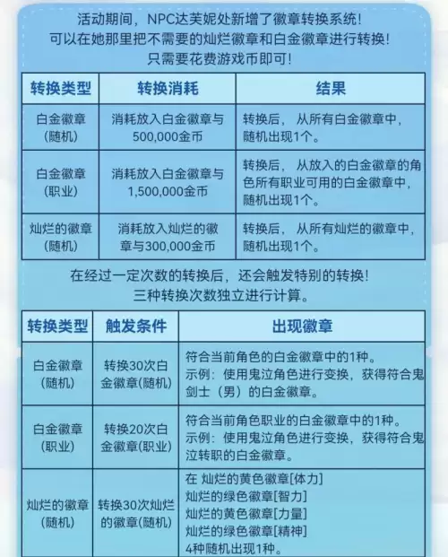 dnf胜dnf胜深渊之鳞武器-地下城与勇士深渊之鳞装备