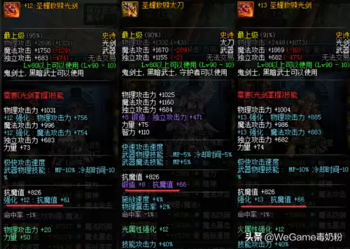 dnf锻造武器最高到几-dnf锻造8相当于强化多少
