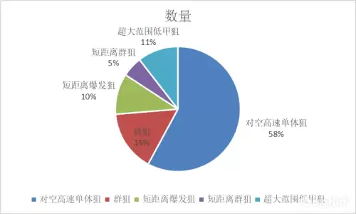 明日方舟守林人值得培养吗-明日方舟5星干员排行