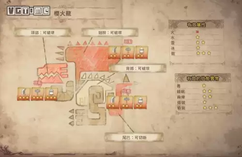 怪物猎人世界大师樱火龙在哪-monster hunter 游戏介绍