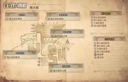 怪物猎人世界大师樱火龙在哪-monster hunter 游戏介绍