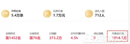 lol锐雯吧-LOL锐雯皮肤