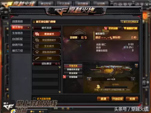 cf右上角徽章怎么设置-穿越火线的勋章怎么显示出来的