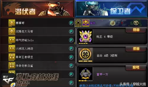 cf右上角徽章怎么设置-穿越火线的勋章怎么显示出来的