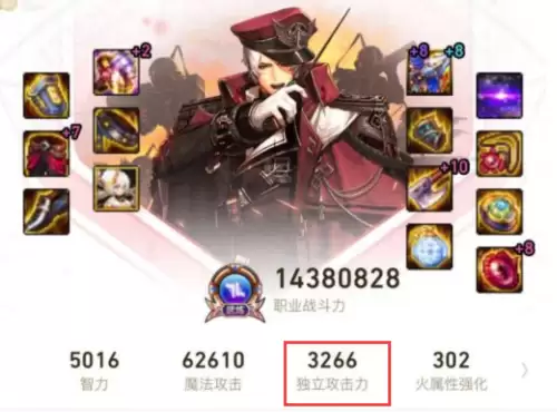 dnf独立2800-dnf红眼力量多少合格