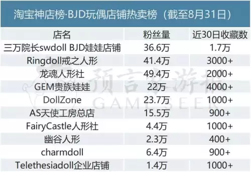 明日方舟周边商城-明日方舟周边官方旗舰店