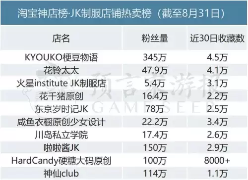明日方舟周边商城-明日方舟周边官方旗舰店