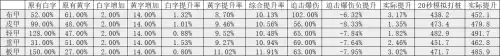 dnf普雷天空耳环怎么获得-dnf重甲红眼普雷装备选择