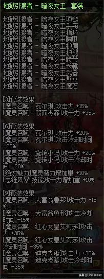 dnf黑耀天空几件出效果-DNF天空套怎么获得