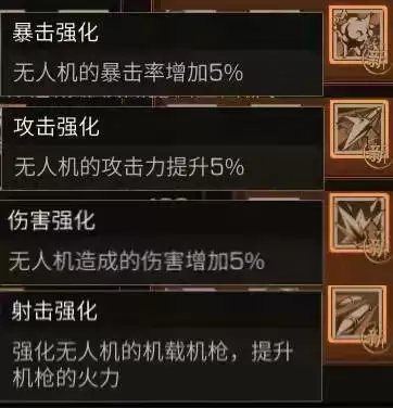明日之后90级穿什么护甲-明日之后九十级装备