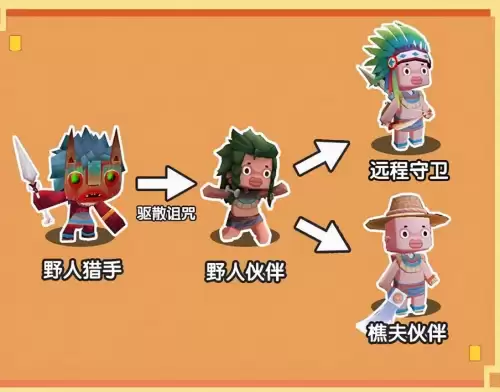 迷你世界如何给驯服的野人分配工作-迷你世界怎么让驯服的野人跟着自己