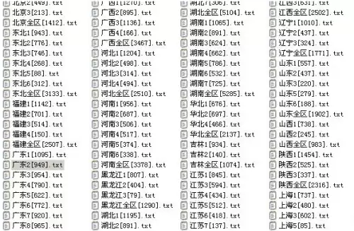 dnf怎么样符合被盗模型-该账号符合被盗模型 不符合条件