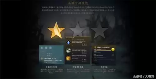 刀塔plus勇士联赛-DOTA2勇士联赛