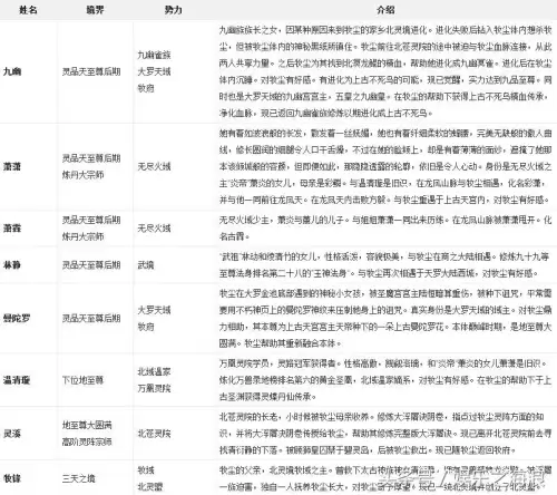 大主宰-开局成为浮屠少主-牧尘哭了