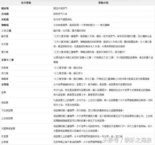 大主宰-开局成为浮屠少主-牧尘哭了